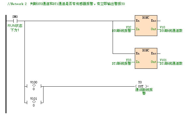 海为工业自动化 工业物联网