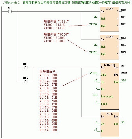 海为工业自动化 工业物联网