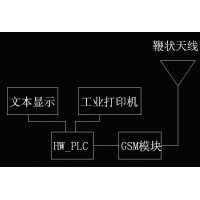 请上传图片