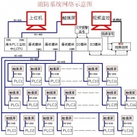 请上传图片
