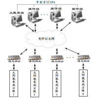 请上传图片