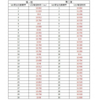 请上传图片