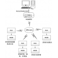 请上传图片