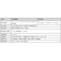 请上传图片
