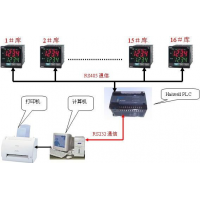 请上传图片