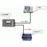 请上传图片