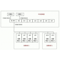请上传图片